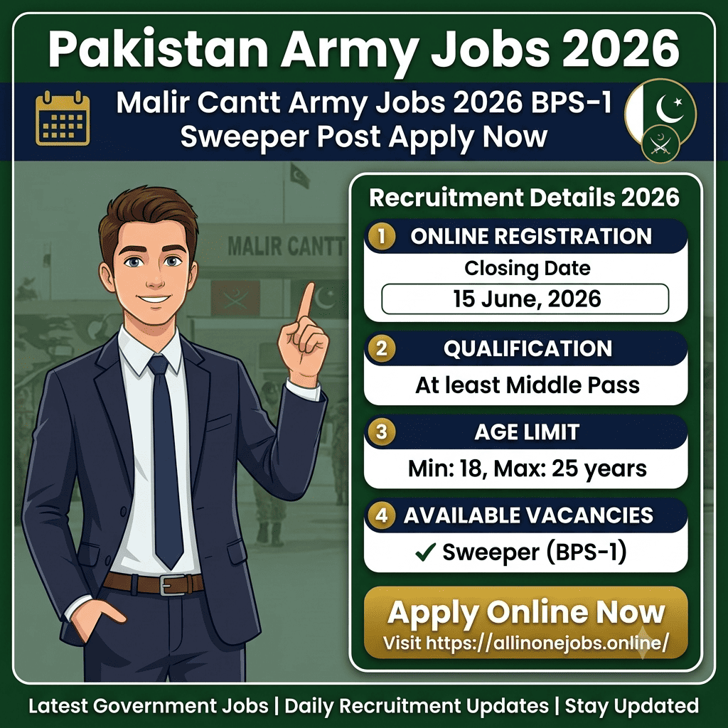 Malir Cantt Army Jobs
