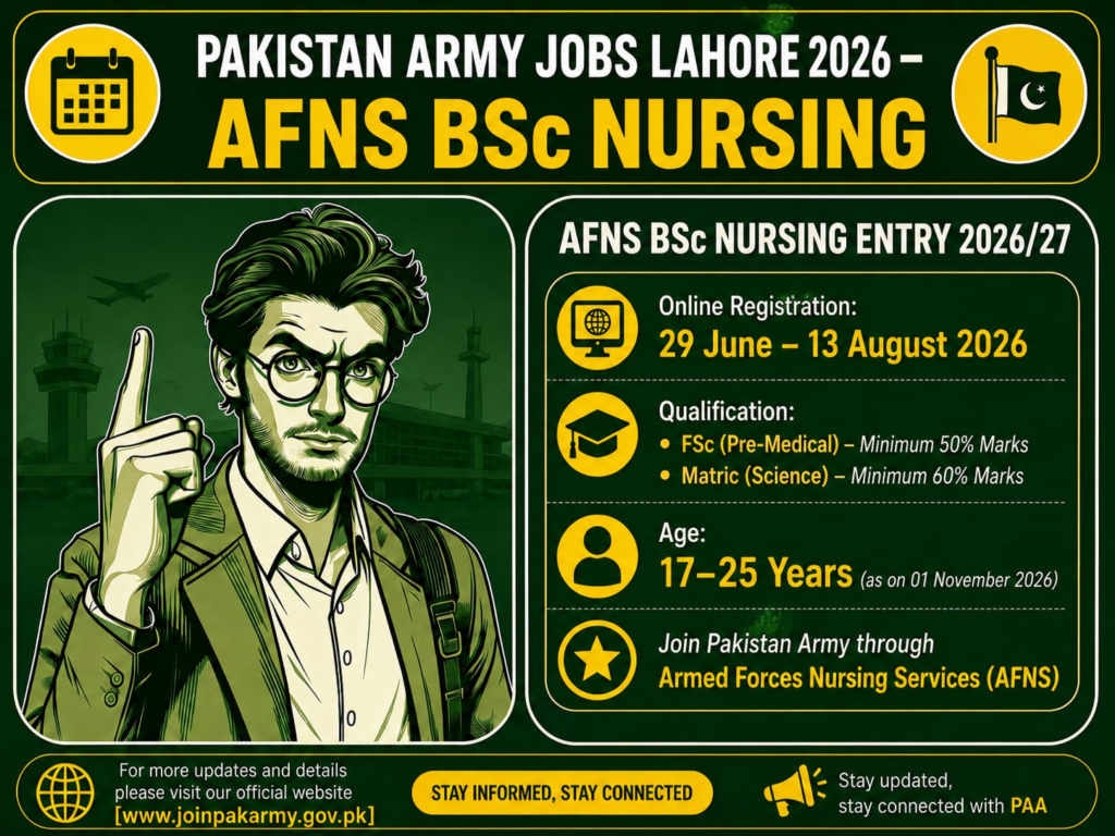 Pakistan Army Jobs Lahore 2026 – AFNS BSc Nursing Apply Online